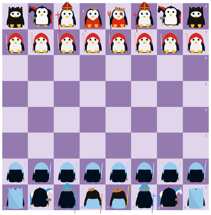 Penguins chessboard